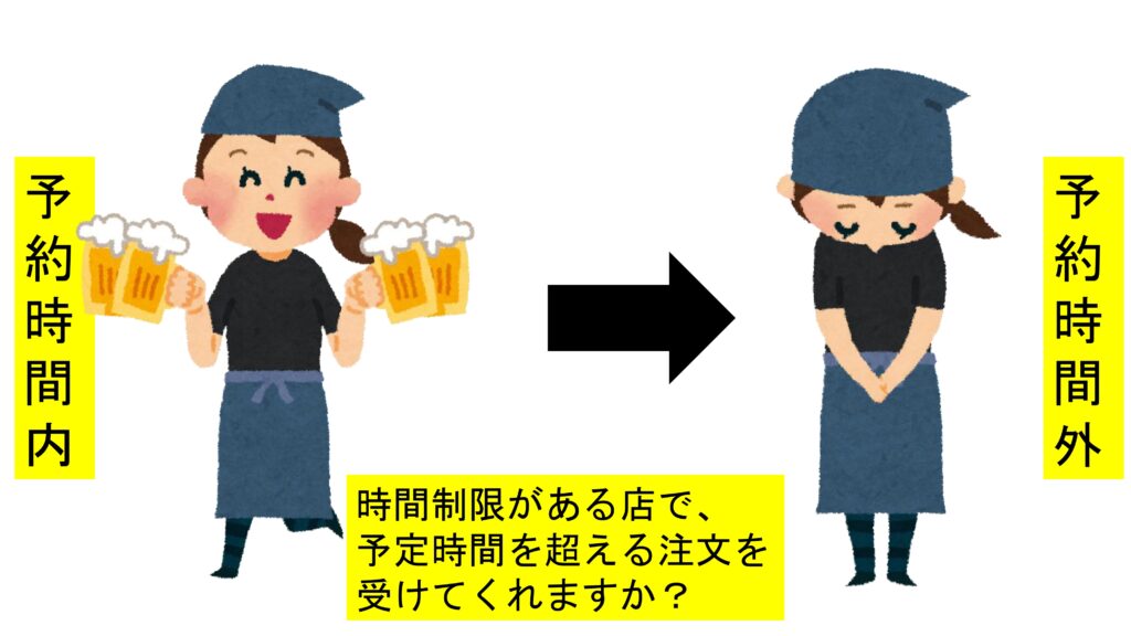 Ｑ＆Ａ　なんで今日治療やってくれないの？