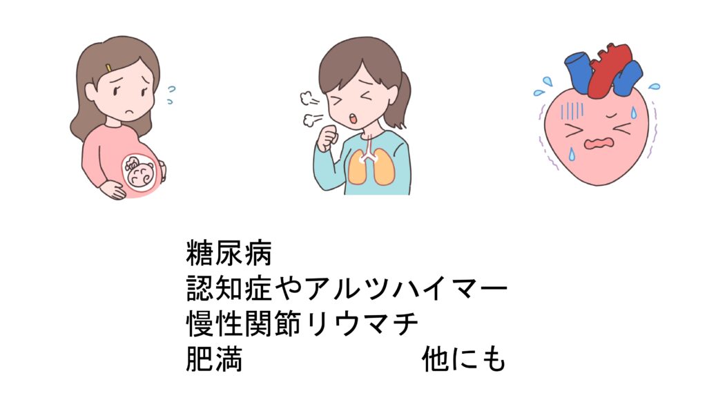 Ｑ＆Ａ　口腔と全身との関係性？